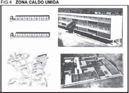 zona caldo umida
